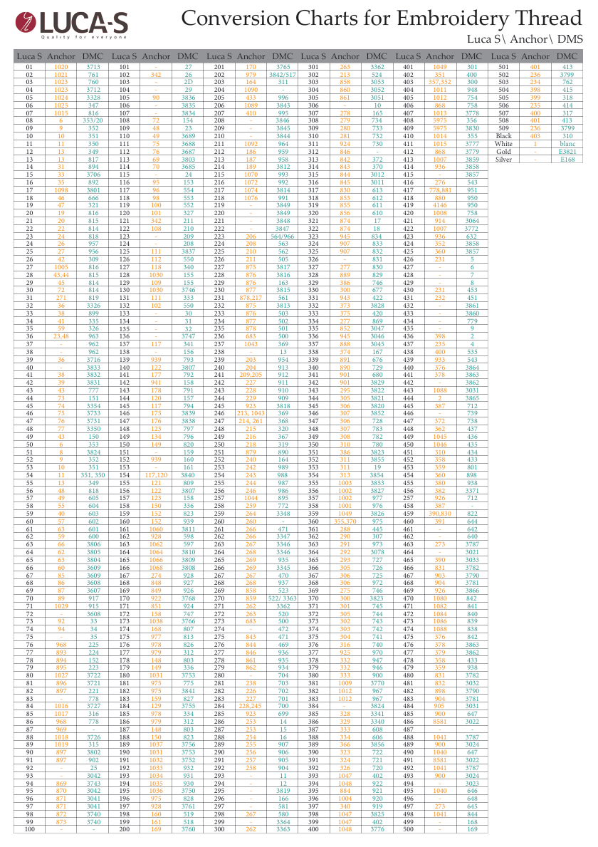 Luca-S to DMC and Anchor Conversion Chart - Stranded Cotton