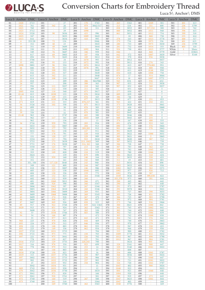 Luca-S to DMC and Anchor Conversion Chart - Stranded Cotton