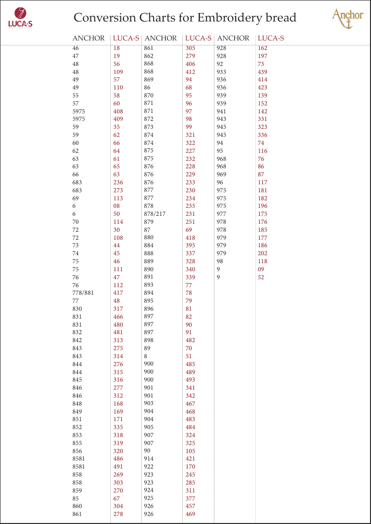 Anchor to Luca-S Conversion Chart - Stranded Cotton