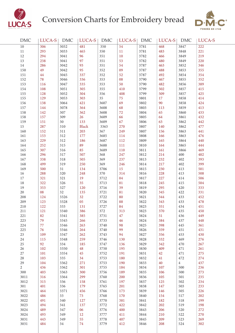 DMC to Luca-S Conversion Chart - Stranded Cotton