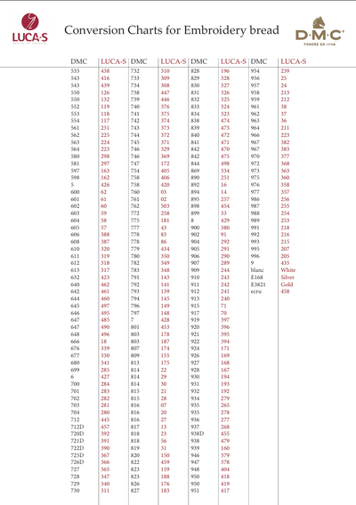 DMC to Luca-S Conversion Chart - Stranded Cotton